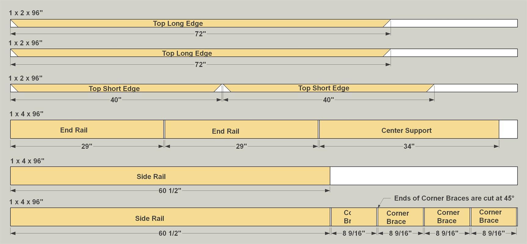 cut-diagram-1-8