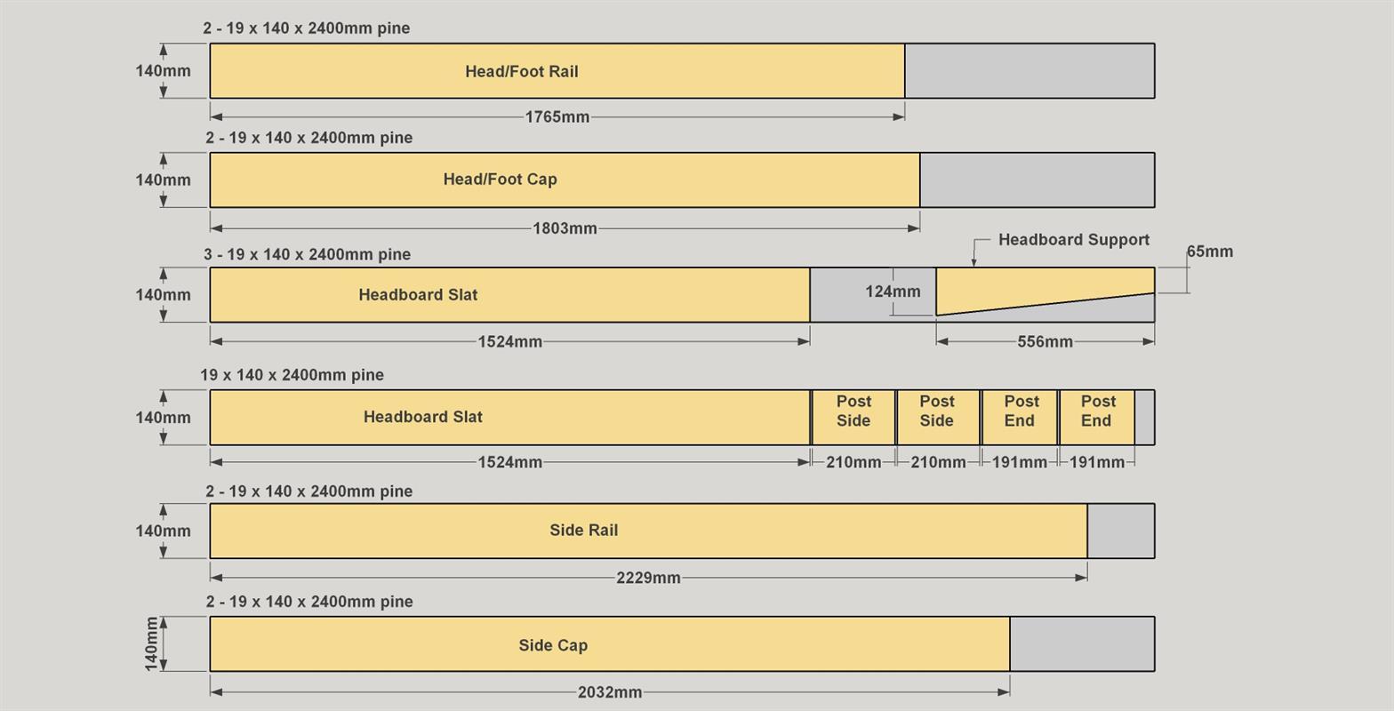 cut-diagram-1-14