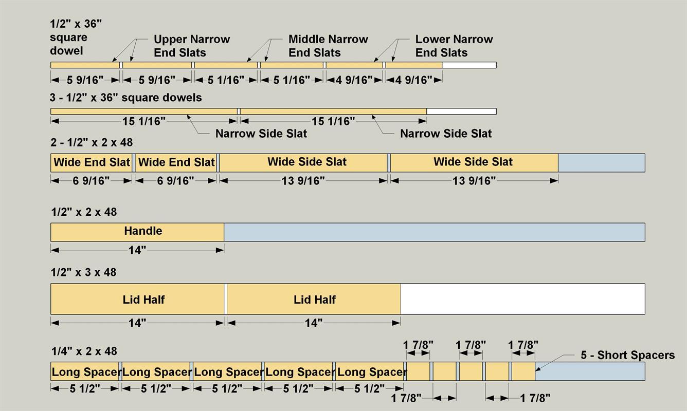 cut-diagram-1-18