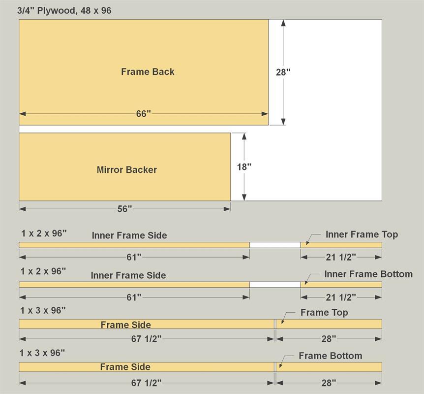 cut-diagram-28