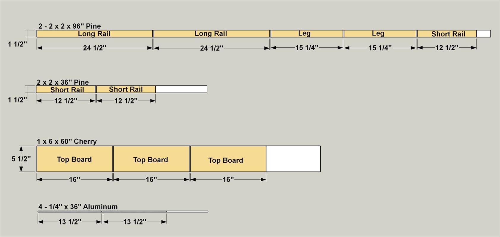 cut-diagram-36
