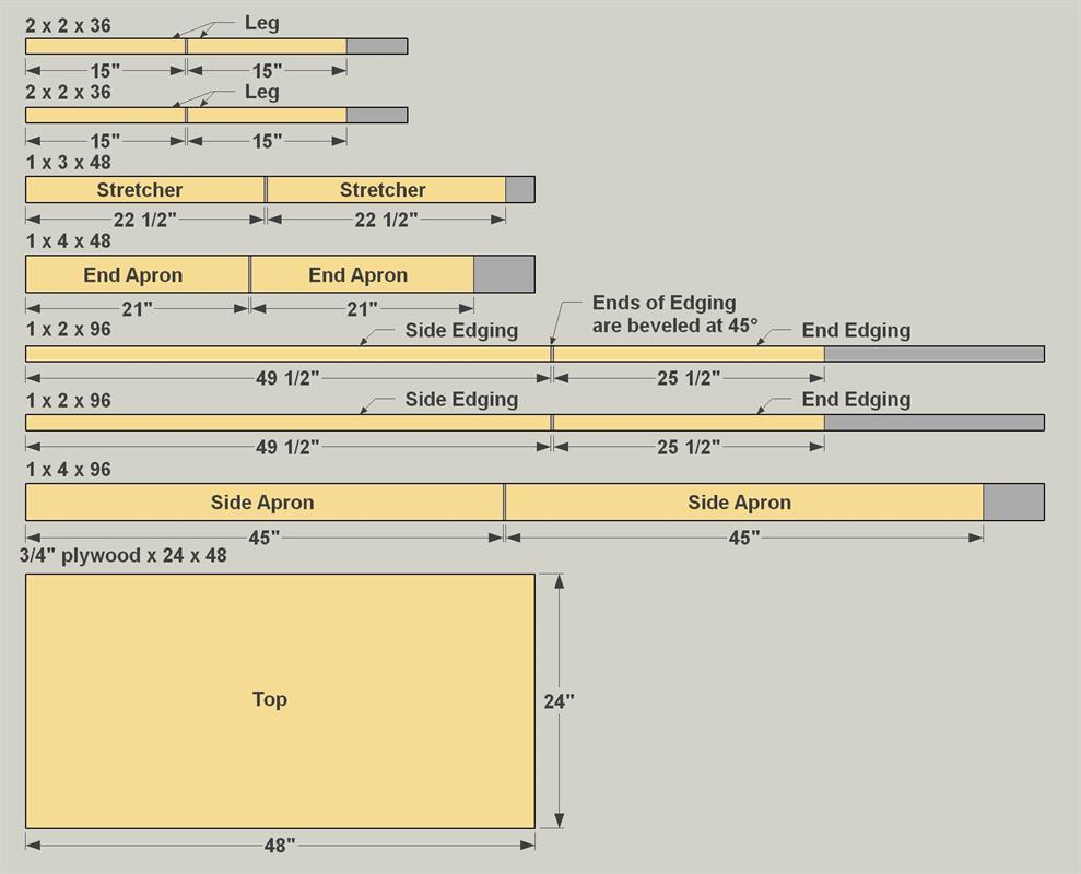 cut-diagram-50