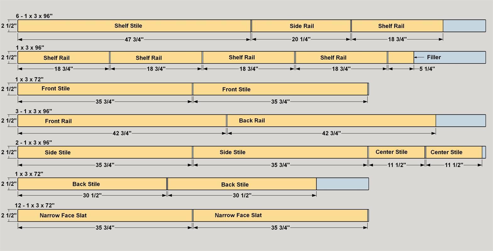 cut-diagram-1a-2