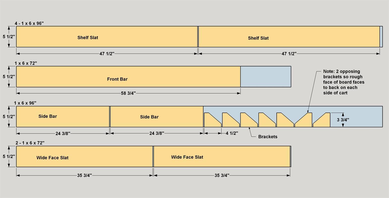 cut-diagram-2a-2