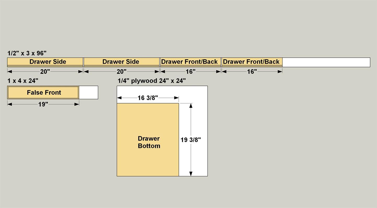 cut-diagram-3-5