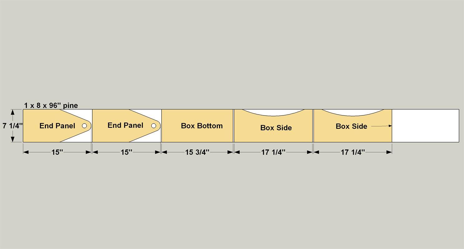 cut-diagram-box