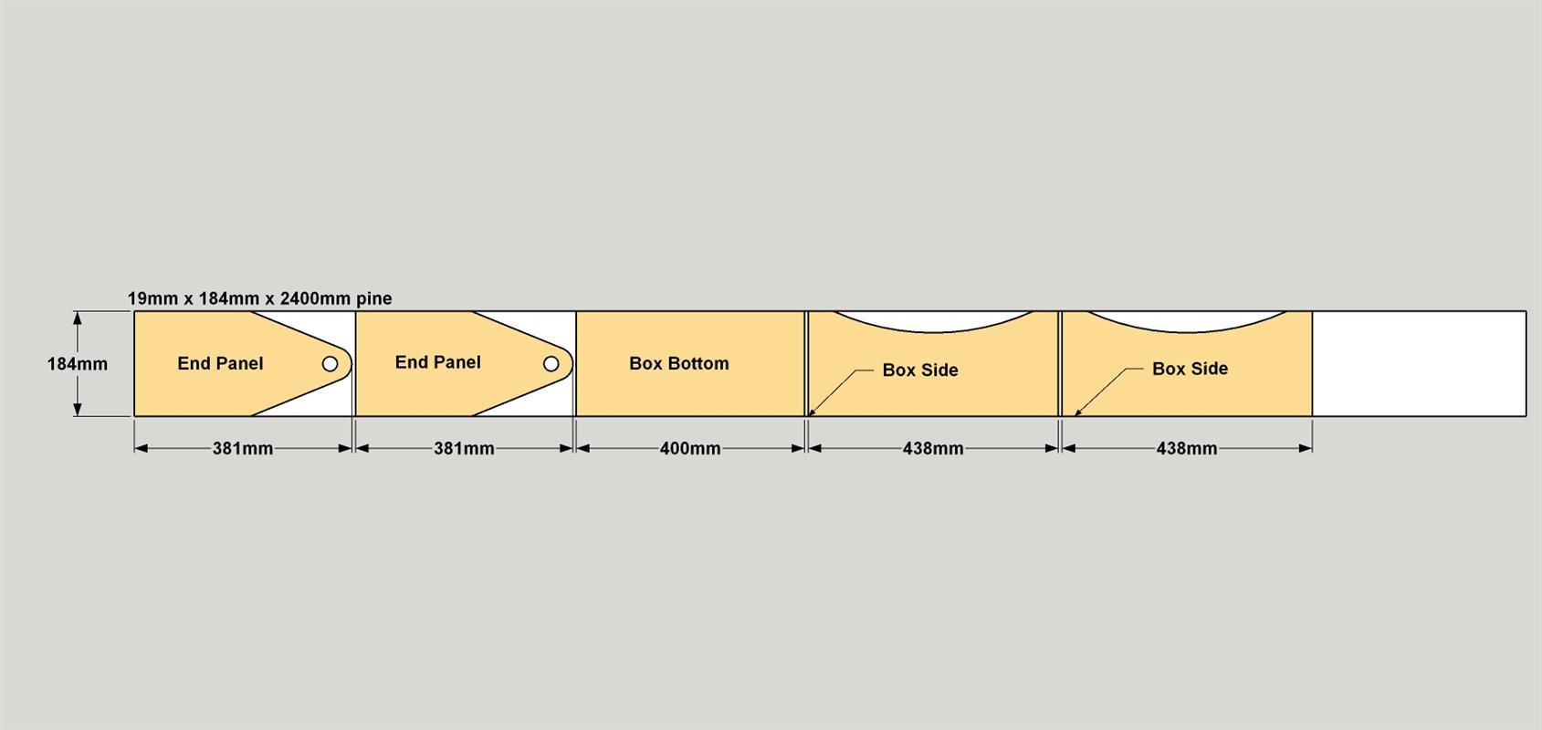 cut-diagram-box-2