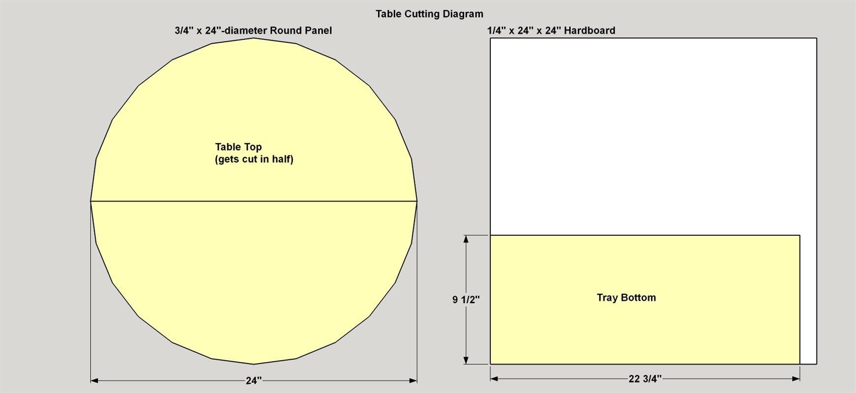 cut-diagram-hardboard-a