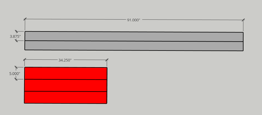 Step 3