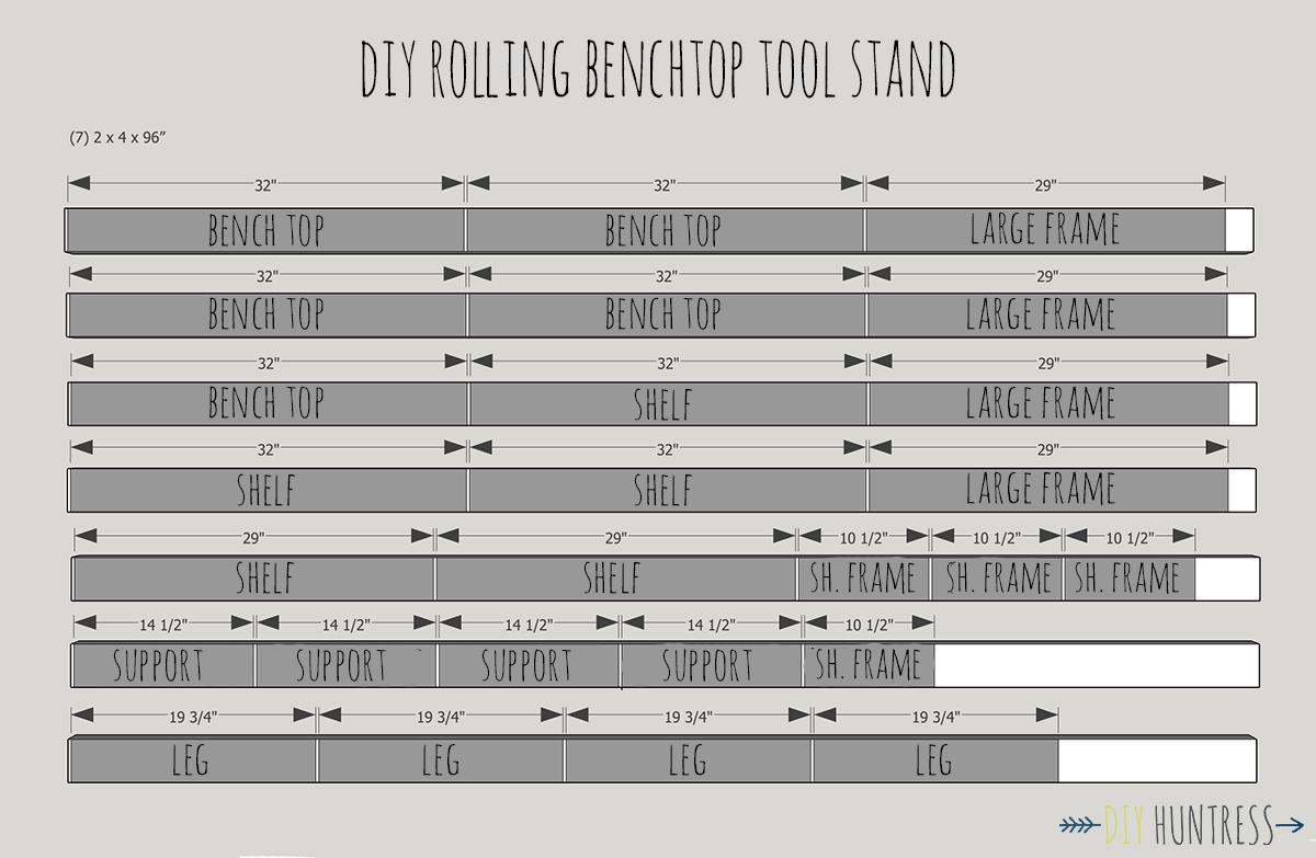cut-list-workbench