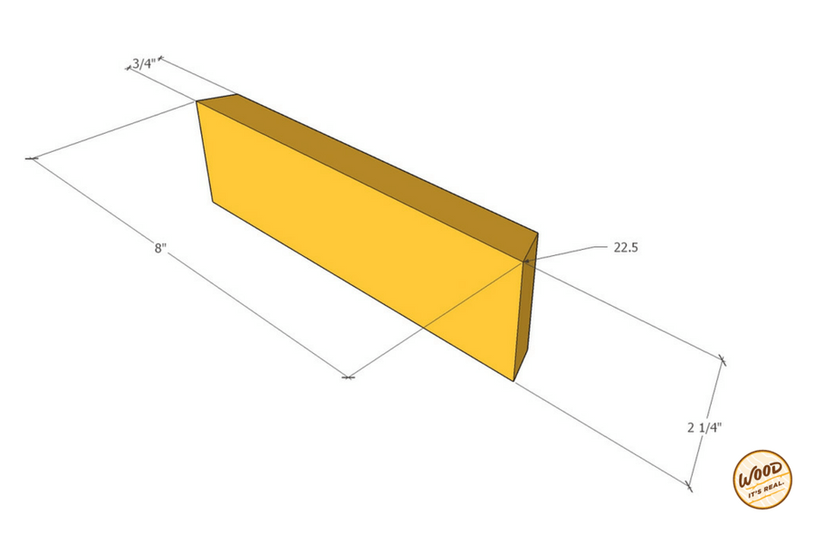 Step 2