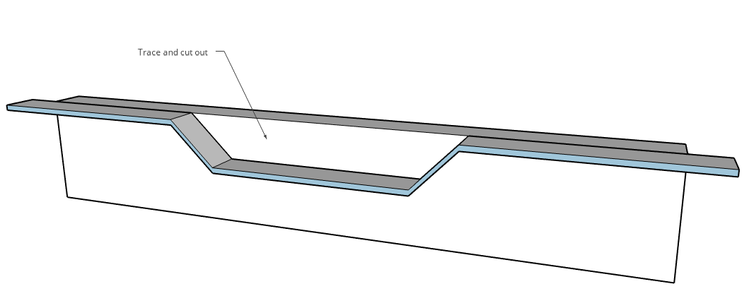 Step 4