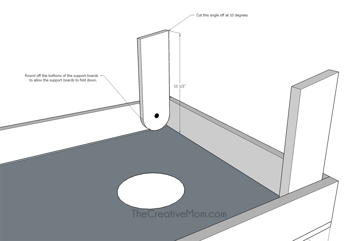 Step 7