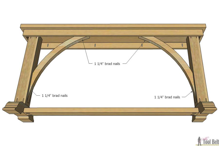 Step 6