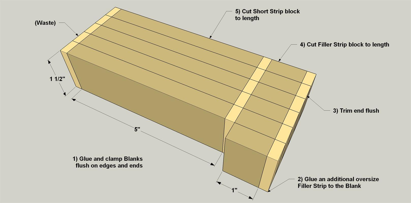 Step 4