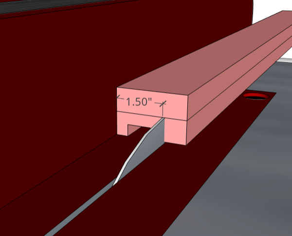 Step 7