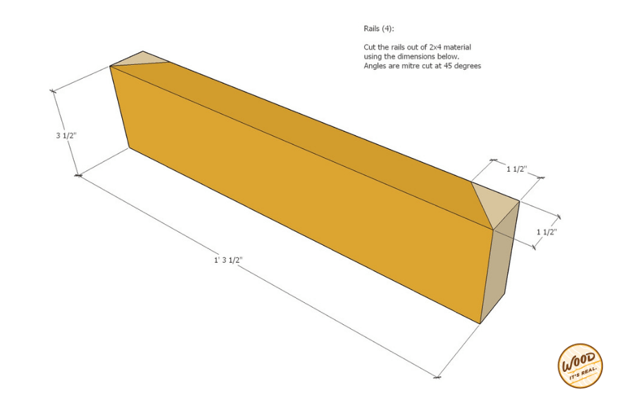 Step 4