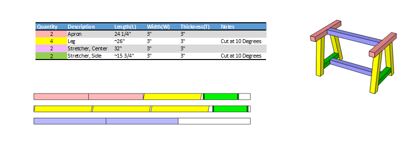 cutlist-pic