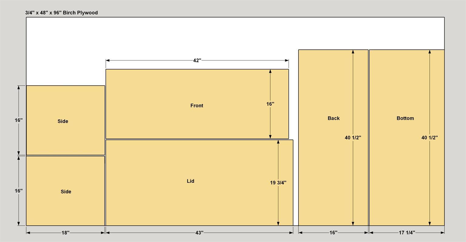 cuts-1a