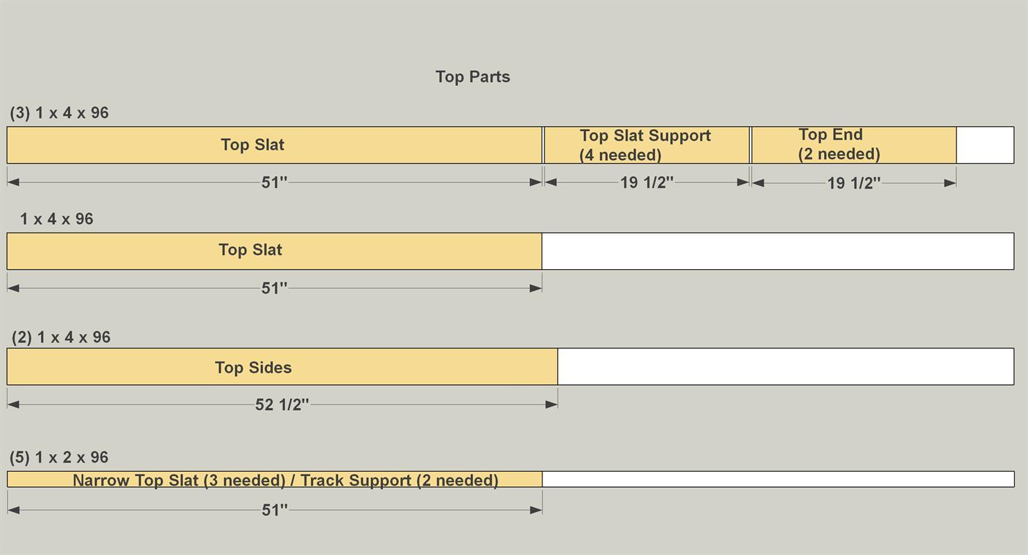 cuts-2-21