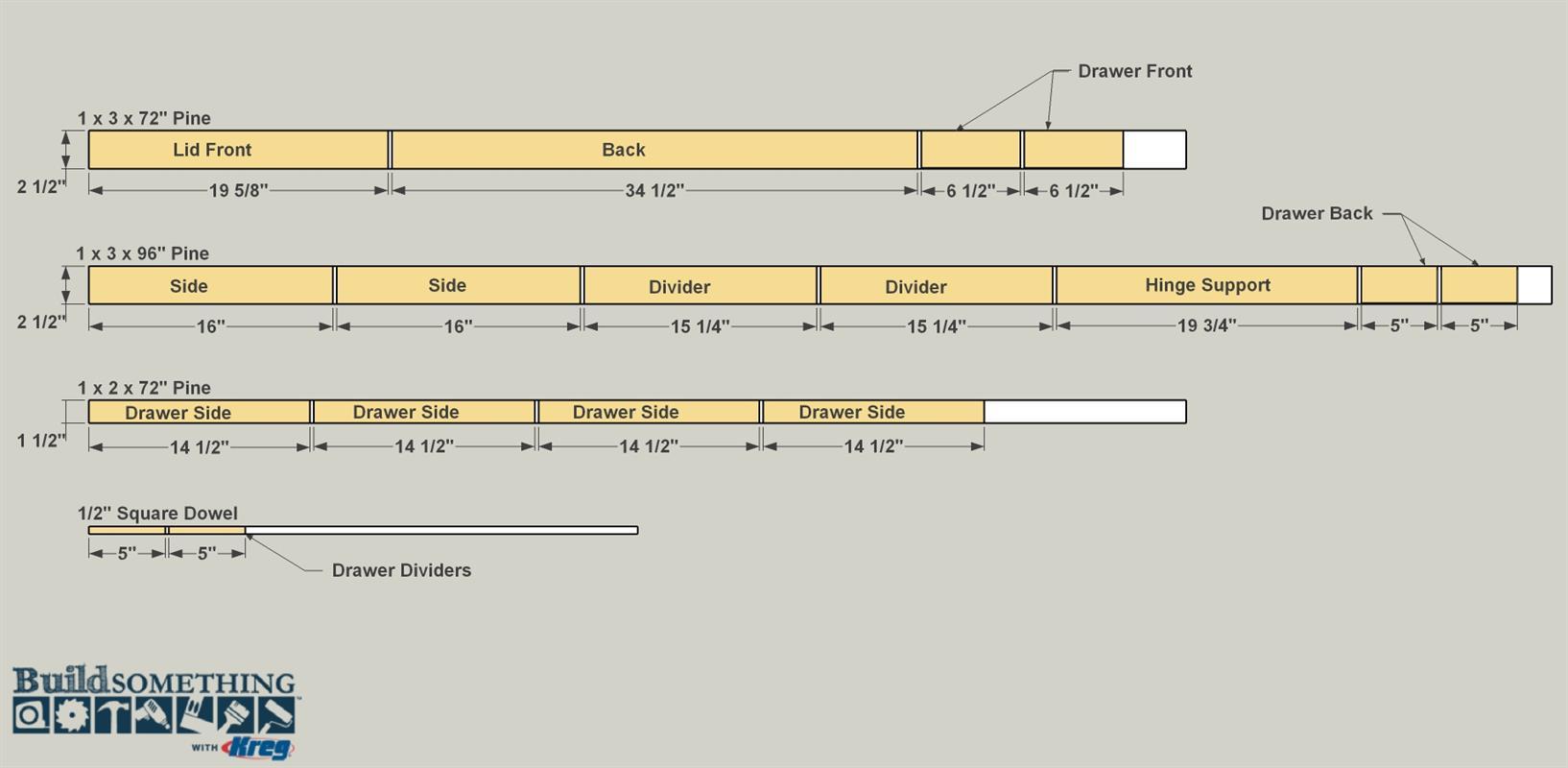 cuts-boards