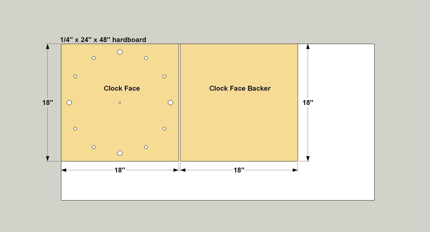 cuts-hardboard