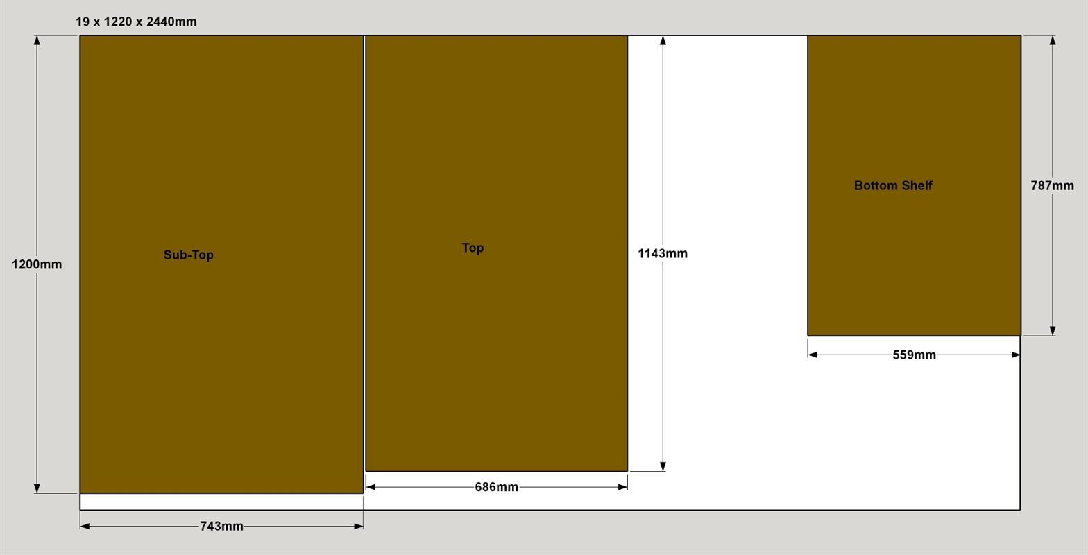 cuts-mdf