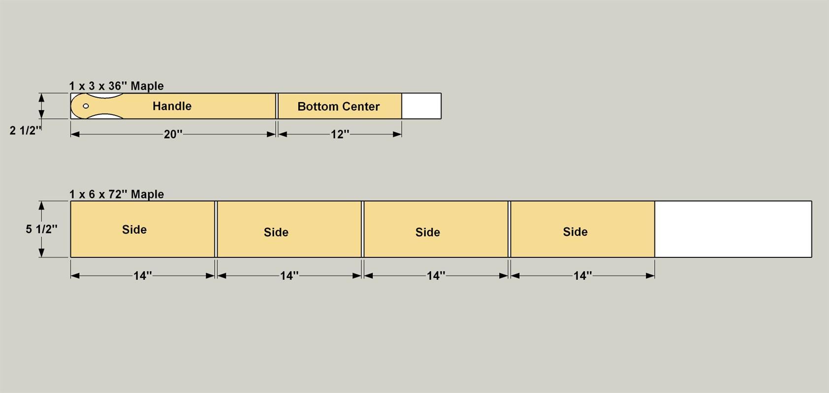 cutting-diagram