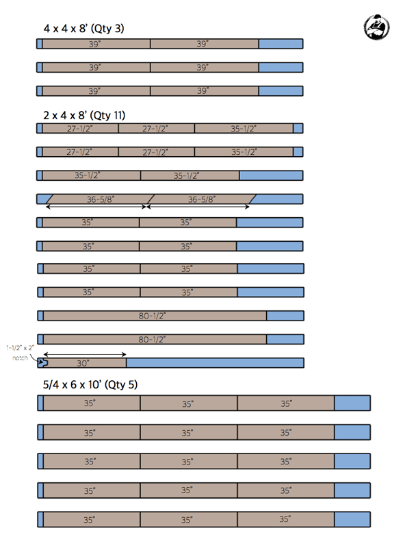 diy-double-compost-bin-plans-cut-list