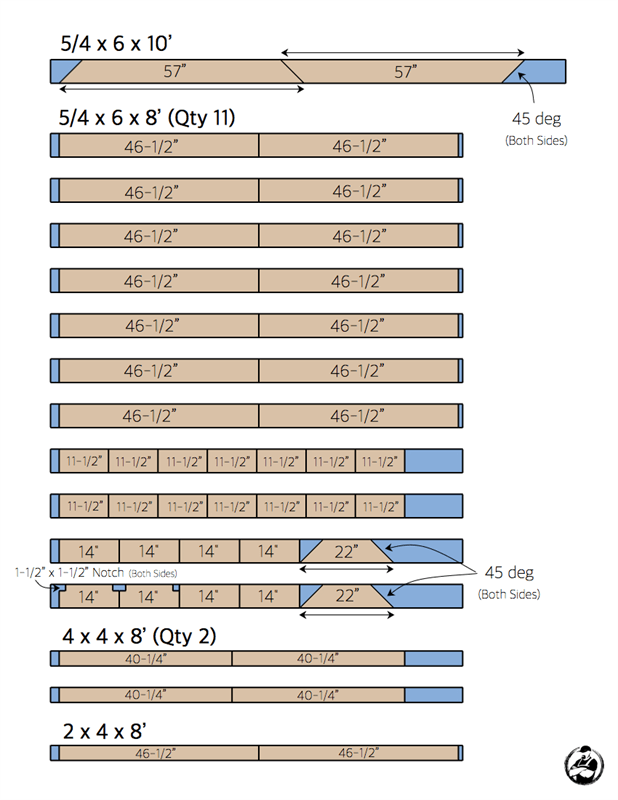 diy-raised-planter-plans-cut-list
