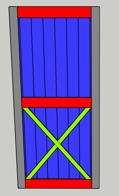 Step 2
