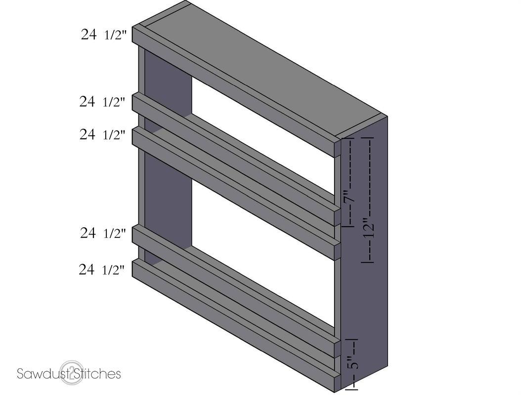 Step 2