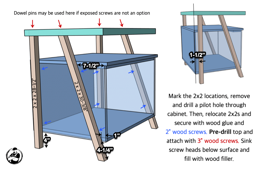 Step 6