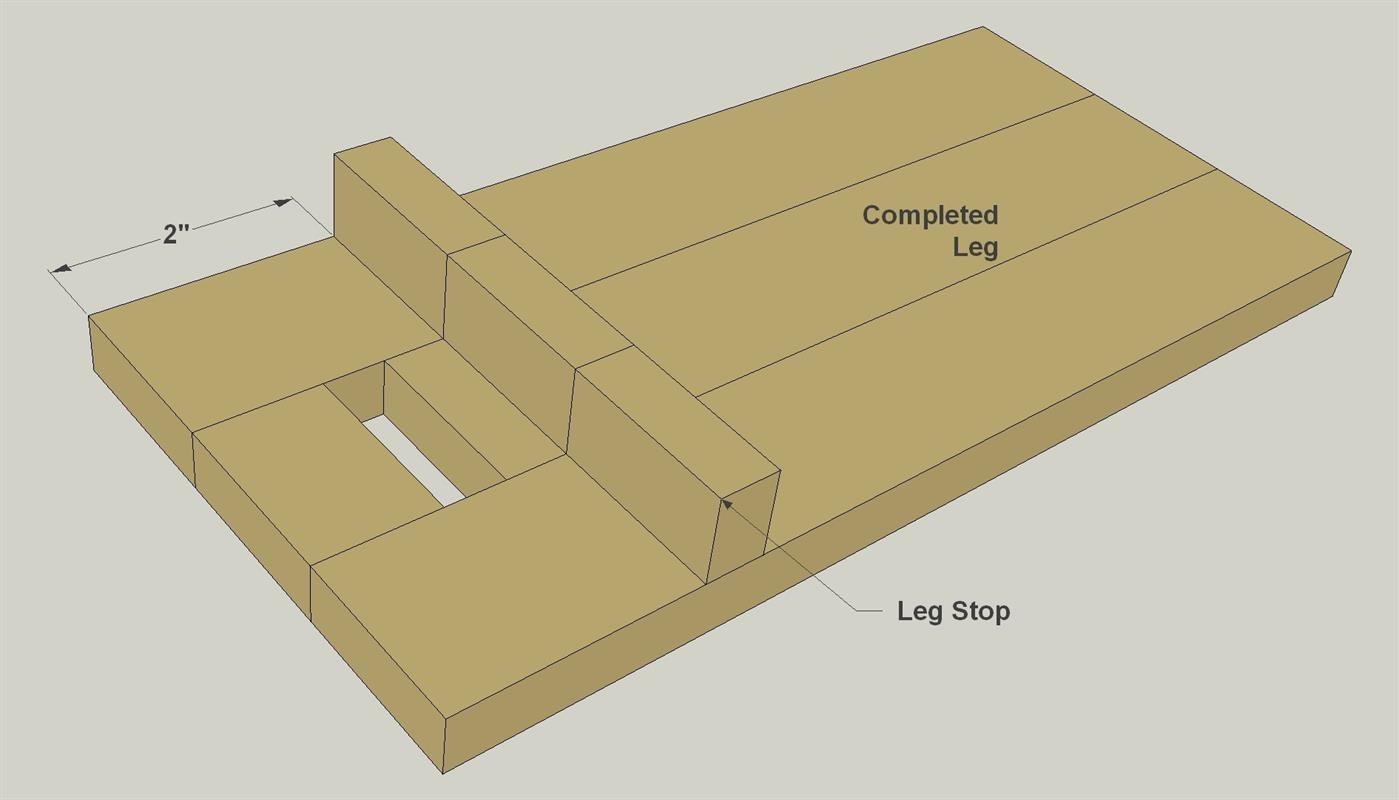 Step 4