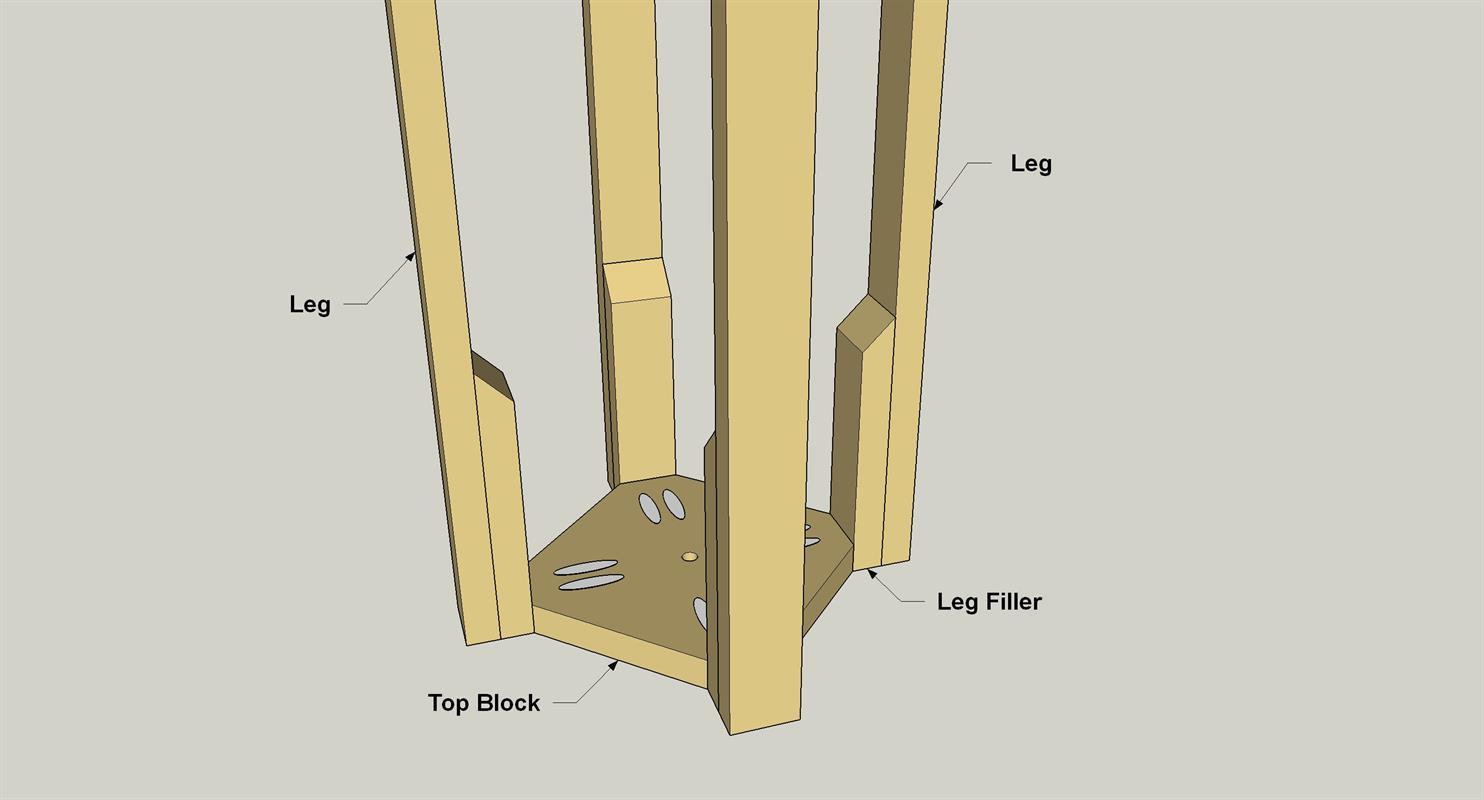 Step 5