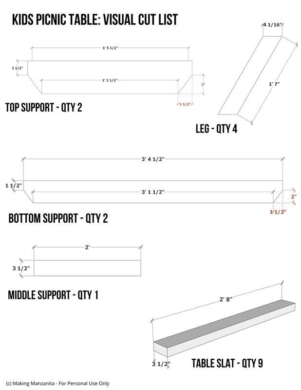 kids-picnic-table-visual-cut-list