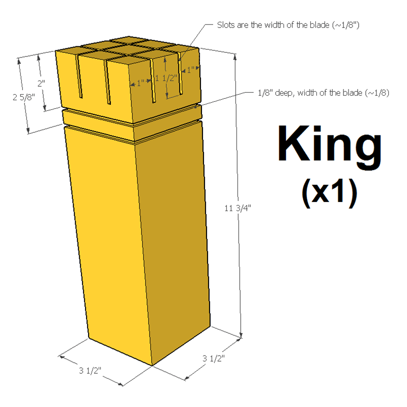 king-measurements