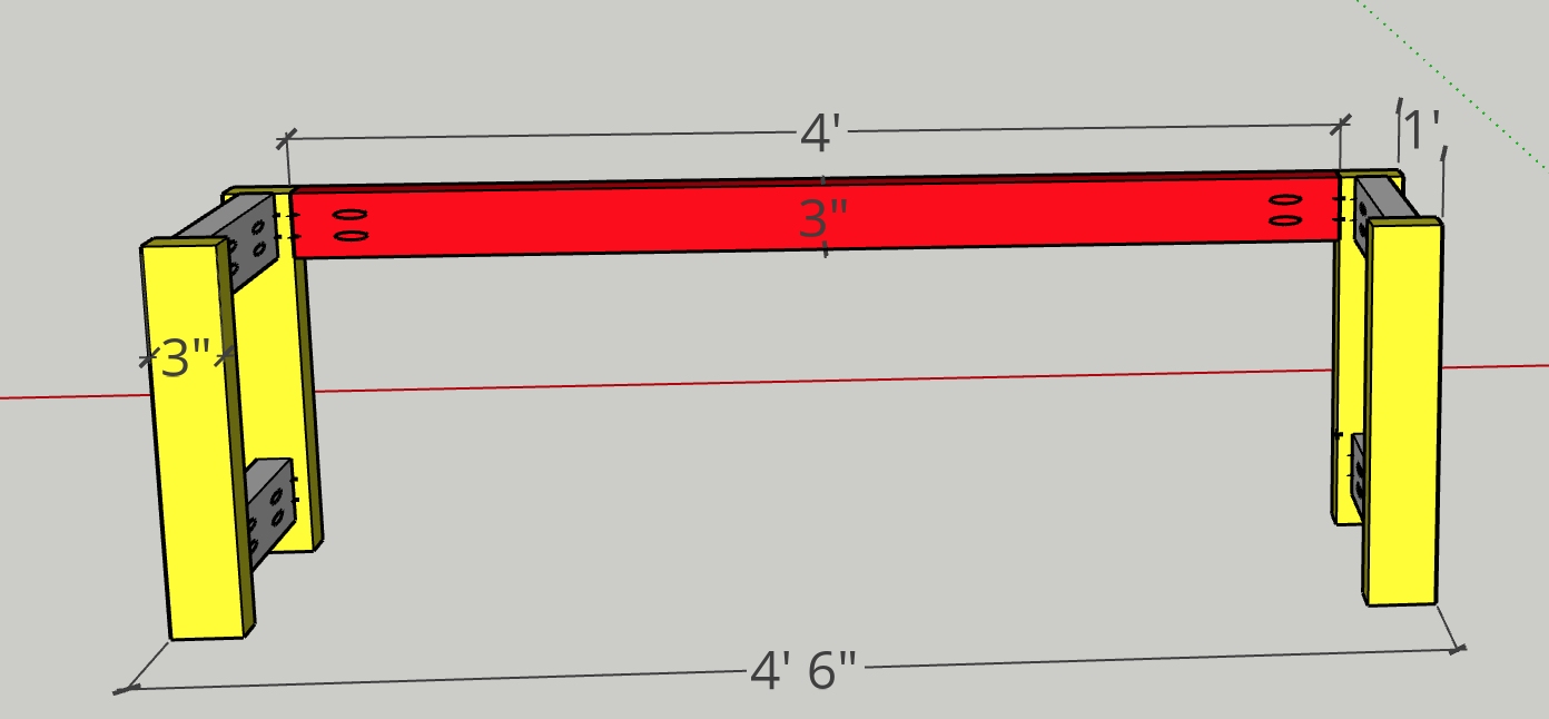 Step 3