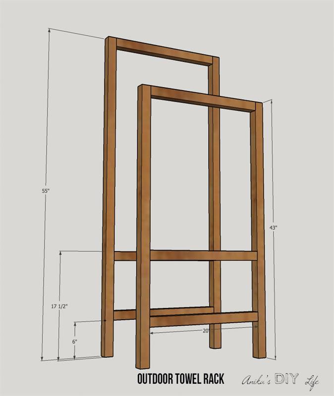 Step 2