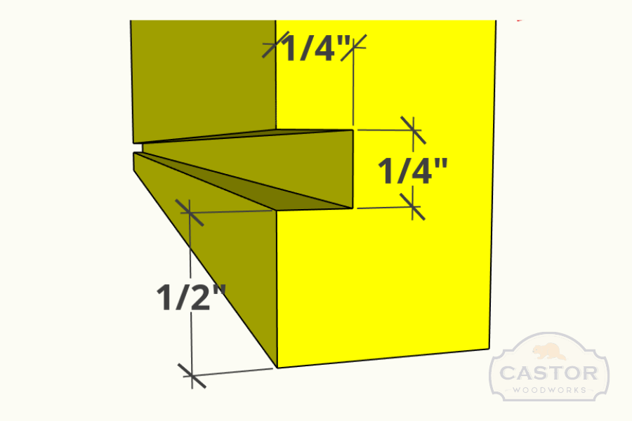 Step 12