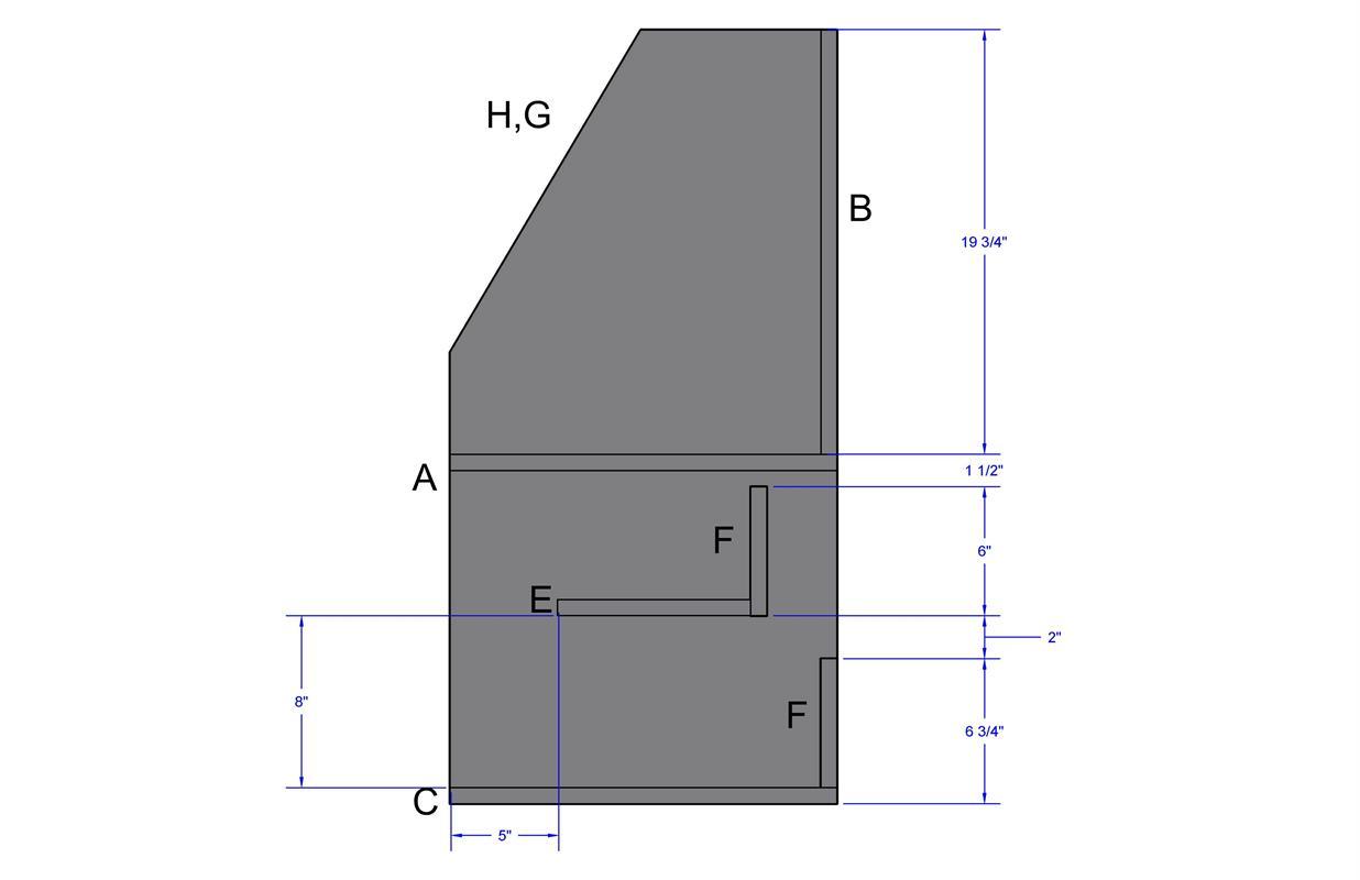 Step 4