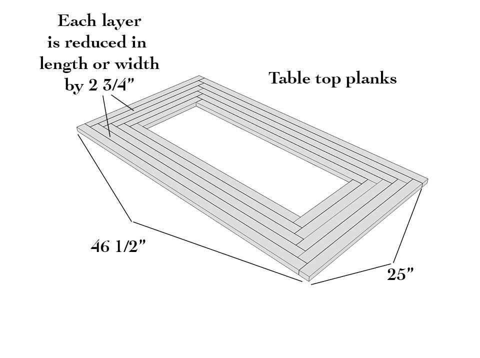 Step 9