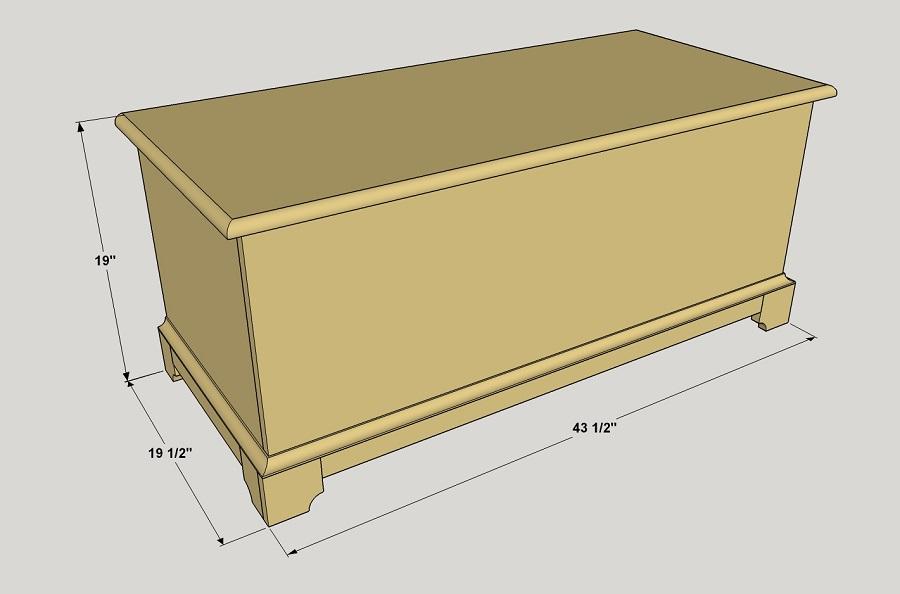 overview-with-dims