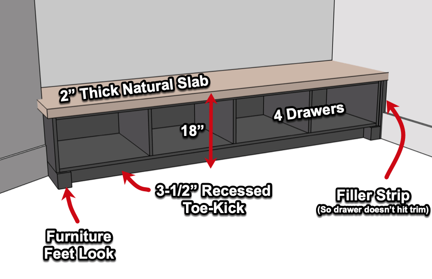 Step 1