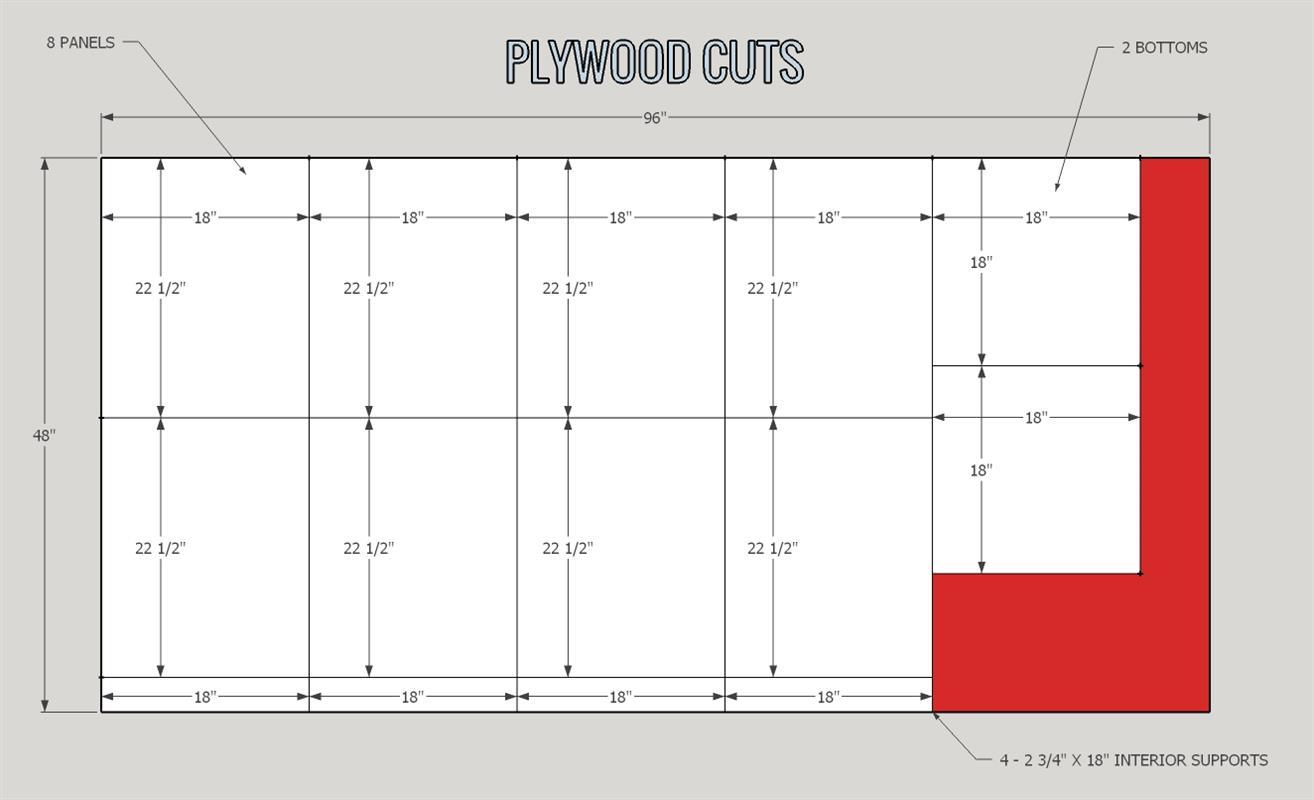 plywood-cuts