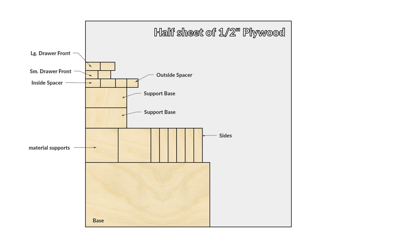 plywood-diagram