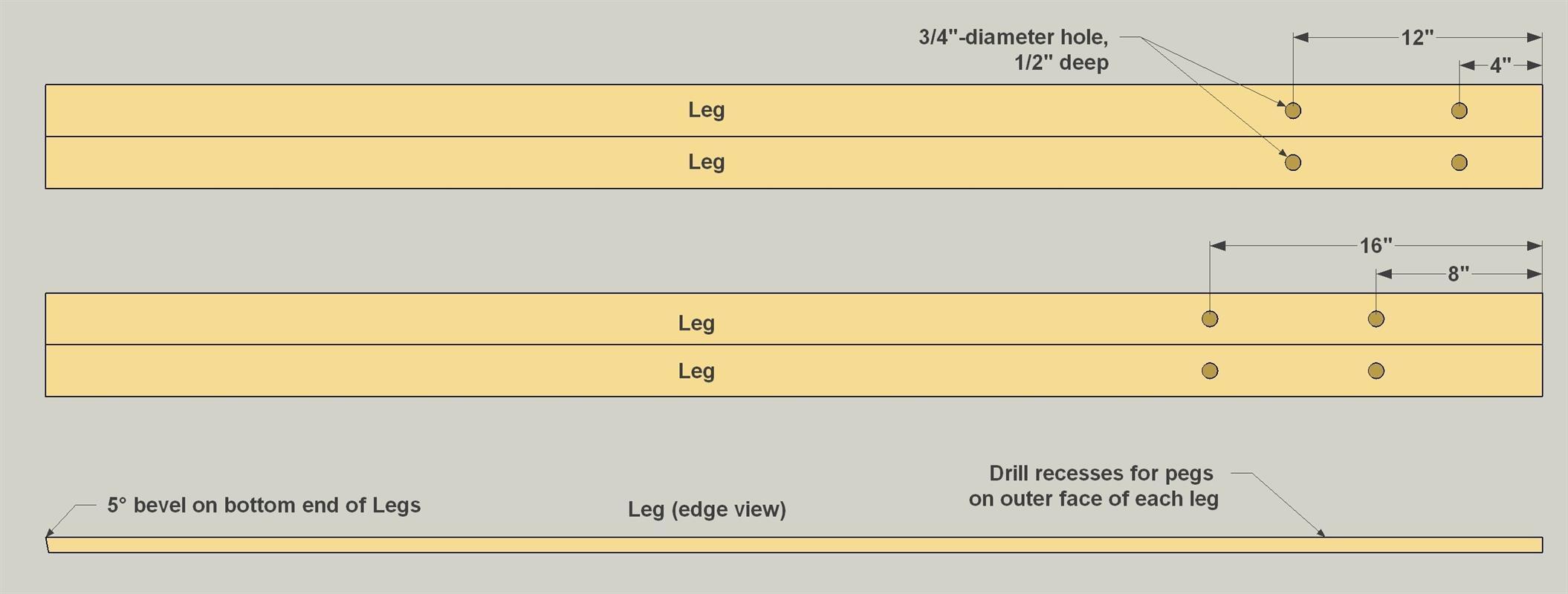 Step 2