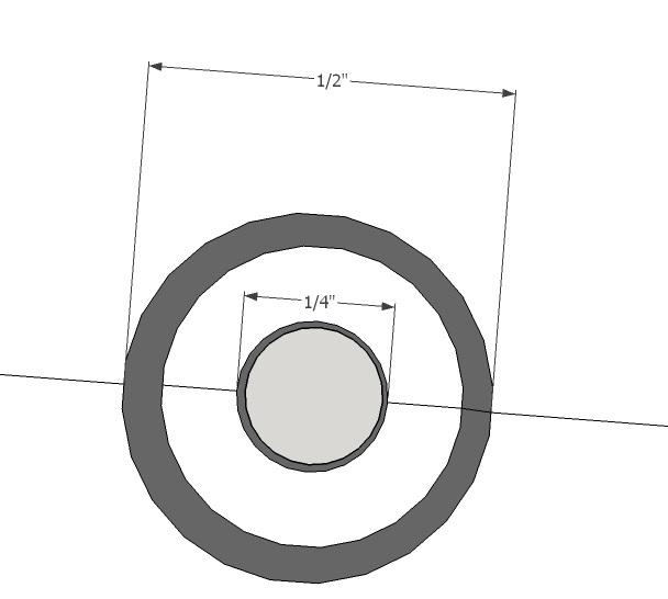 Step 8