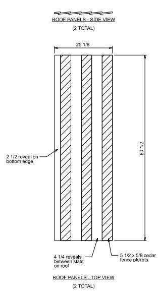 roof-panels