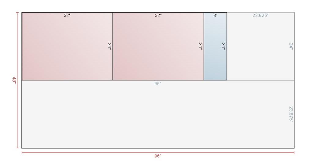 sheet2